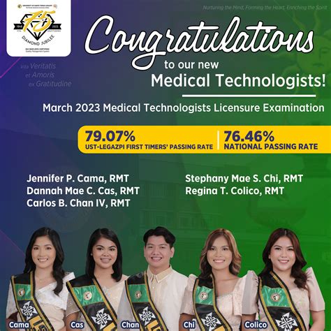March 2023 Medical Technologists Licensure Examination .